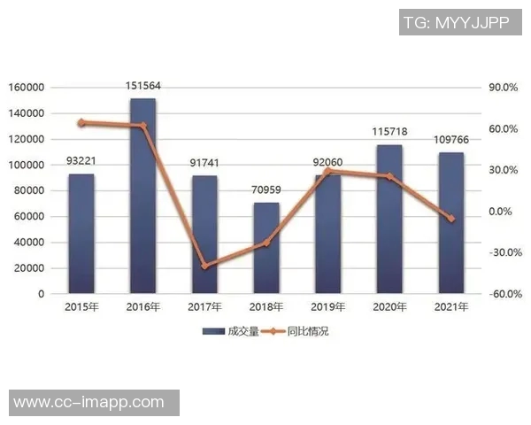 南京商圈因苏超决赛热潮交易额飙升至262亿元引发关注 南京商圈因苏超决赛热潮交易额飙升至262亿元引发关注